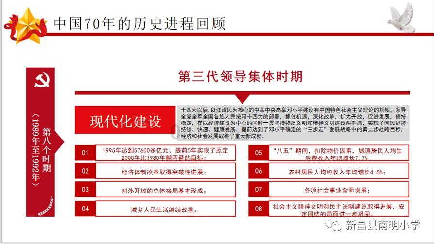 小萌新的甜美装扮
